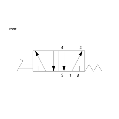 G227A34F20A0000 NUMATICS/AVENTICS MECHANICAL VALVE<BR>227 SERIES 2 WAY SPR RTN 1/4" G (FOOT PEDAL)